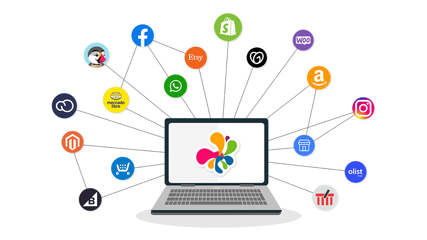 Impresion bajo demanda | Crea tu playera